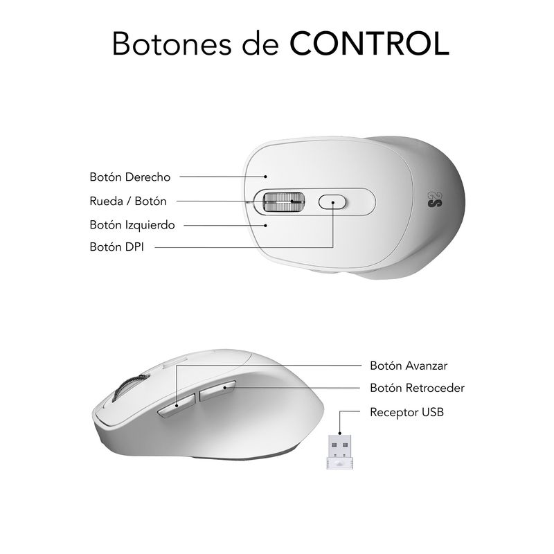 Ecco-uno-dei-mouse-piAA¹-completi-sul-mercato--ergonomico-per-ridurre-il-rischio-di-infortuni-duale-per-collegarlo-a-due