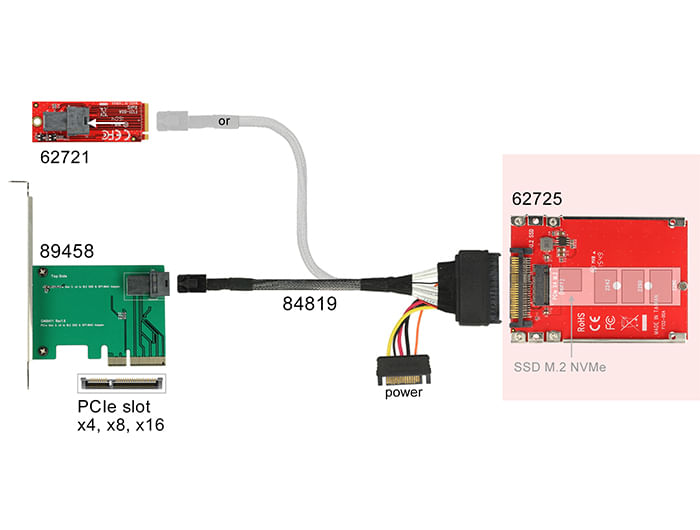 Convertitore-Delock-U.2-SFF-8639->-M.2-Key-M-PCIe-con-25--7-mm
