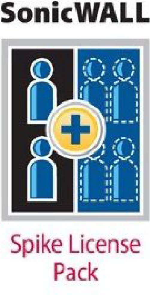 Dell SonicWALL Spike License Pack - TemporÃ¤res KapazitÃ¤ts-Upgrade (30 Tage) - 2000 Benutzer