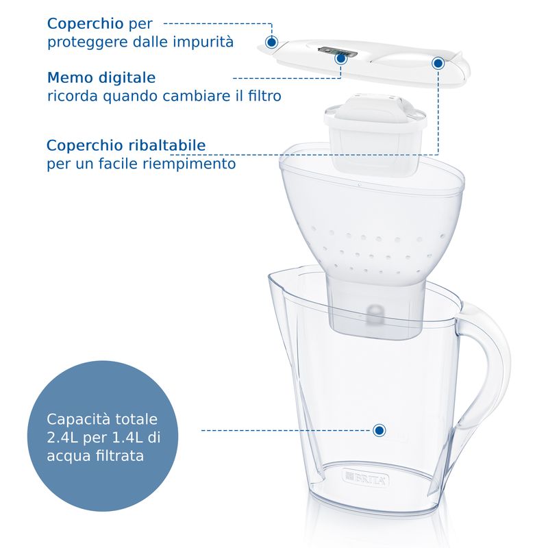 A¢a¬A¢-Wasserfiltertyp--Pitcher-Wasserfilter-A¢a¬A¢-Produktfarbe--TransparentWhite-A¢a¬A¢-FassungsvermAA¶gen-Wassertank--24-l-A¢a¬