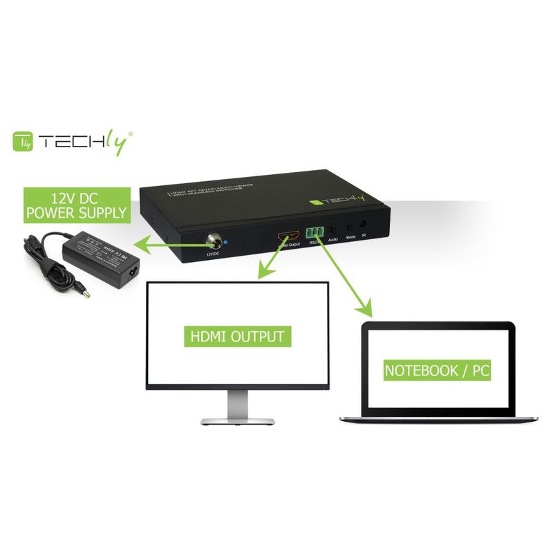 Techly-Multiview-HDMI-4x1-con-switch-seamless