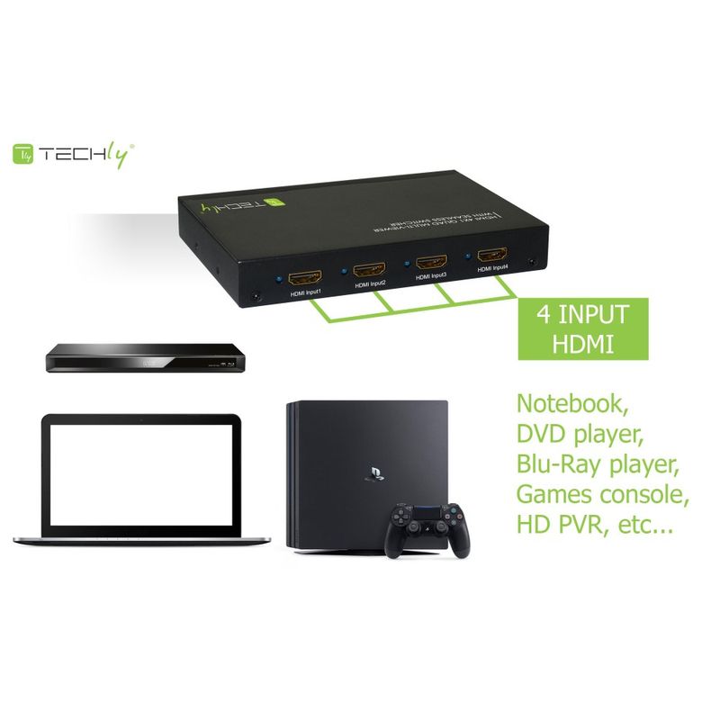 Techly-Multiview-HDMI-4x1-con-switch-seamless
