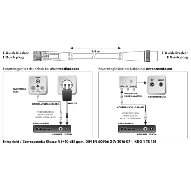 Schwaiger-KDSK50-042---antennekabel--