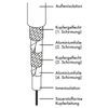 Schwaiger-KDSK50-042---antennekabel--