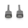 CAVO-USB-2.0-TIPO-C-M-M-1.0-MT-3A-NERO