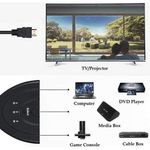 Techly-IDATA-HDMI-3F30-conmutador-de-video