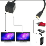 CABLE Adattatore Splitter HDMI Maschio a 2 Femmina Sdoppiatore Convertitore Dual