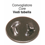 Braglia, Convogliatore acciaio ø17 foro ø1,5 confezione da 10 pezzi