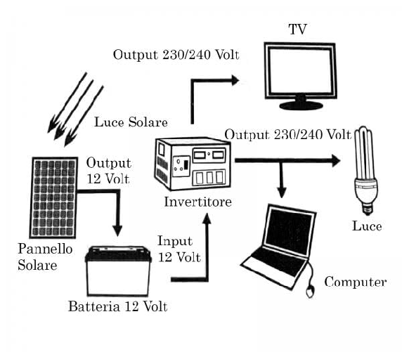 img-a29a0420-5d6a-437b-a4a3-968a003fa246.png