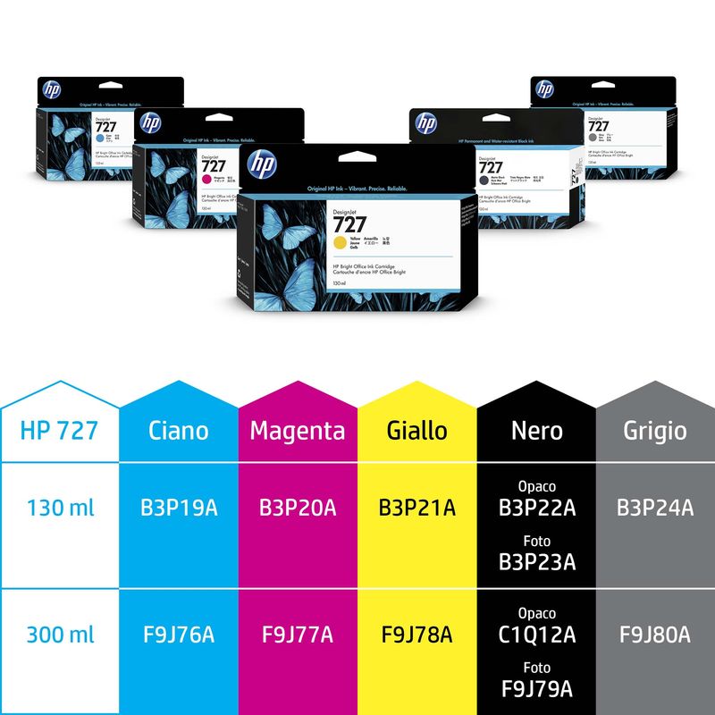 HP-Cartuccia-inchiostro-nero-opaco-DesignJet-727-300-ml