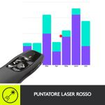 Logitech-R400-puntatore-wireless-RF-Nero