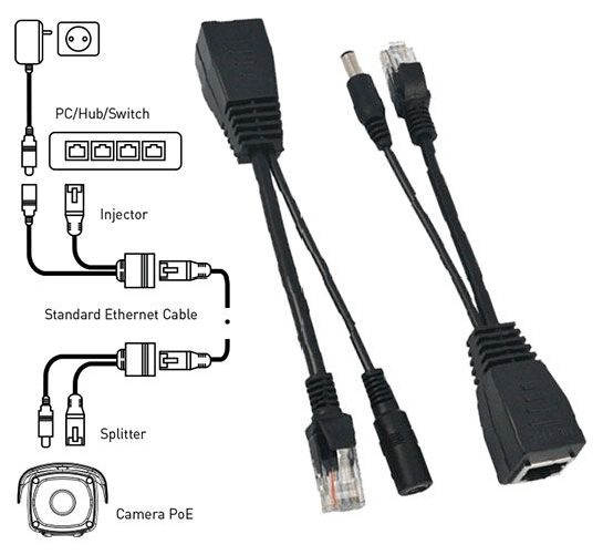 MACH POWER ADATTATORE POE SPLITTER INJECTOR DC12V UP 30MT (VS-PSI30)