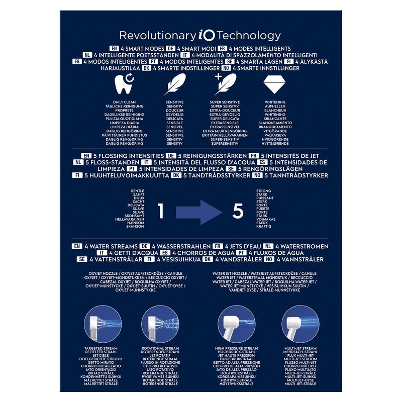 Oral-B-Idropulsore-Health-Center