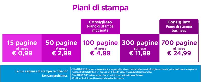 HP-OfficeJet-Pro-8024-All-in-One-Printer-Getto-termico-d-inchiostro-A4-4800-x-1200-DPI-20-ppm-Wi-Fi