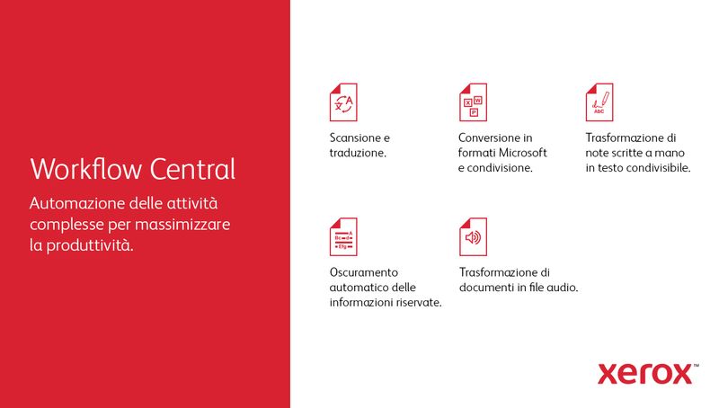 Xerox-B225-A4-34-ppm-Copia-Stampa-Scansione-fronte-retro-wireless-PS3-PCL5e-6-ADF-2-vassoi-Totale-251-fogli