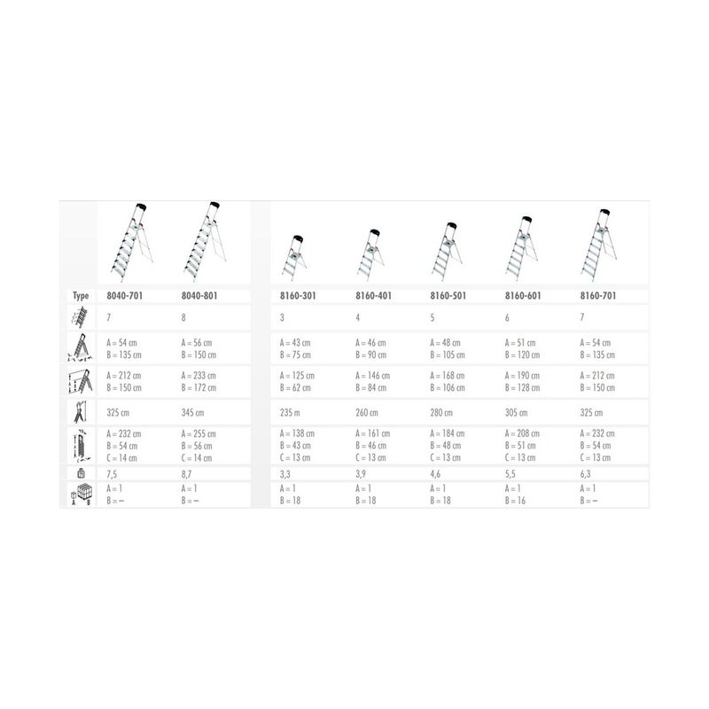 Hailo-Scala-7-Gradini-Alluminio-Doppia-Forbice-Portautensili-Scaletta-Da-Interno