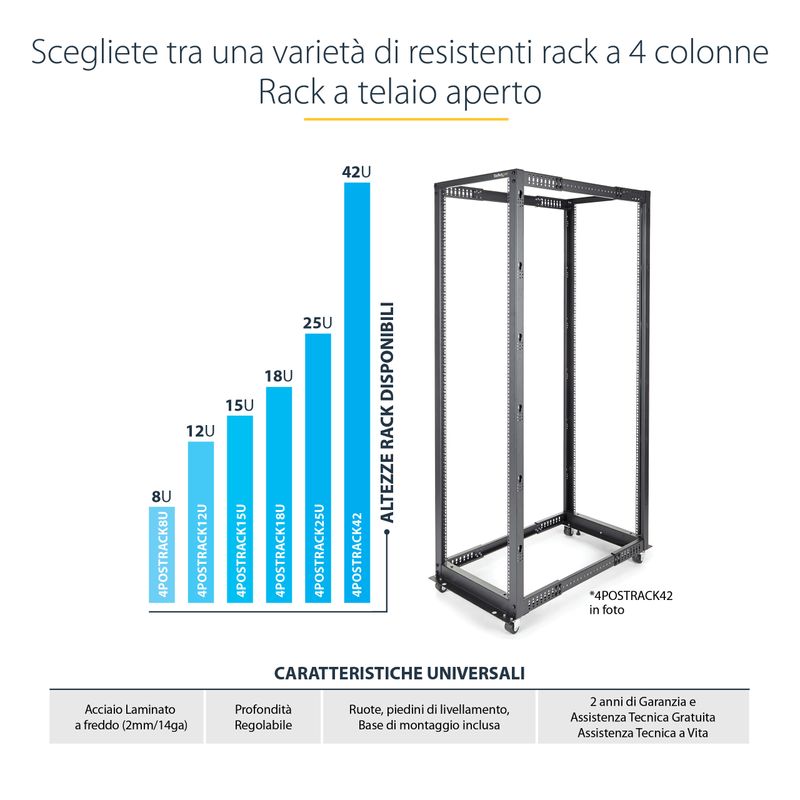 StarTech-Armadio-Server-Rack-con-4-staffe-a-Telaio-Aperto-12U-con-profondita--regolabile