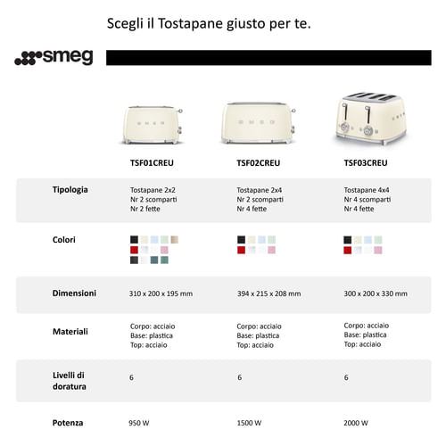 Smeg-TSF01PKEU-Estetica-50-s-Style-Tostapane-2-Fette-6-Livelli-di-Doratura-Rosa