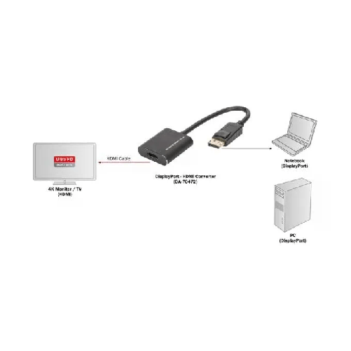 Digitus-DA-70472-convertitore-video-Convertitore-video-passivo