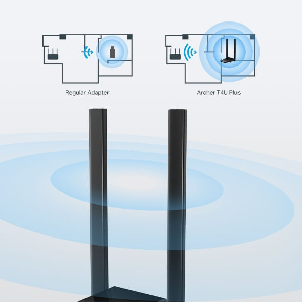 TP-Link-Archer-T4U-Plus-WLAN-867-Mbit-s