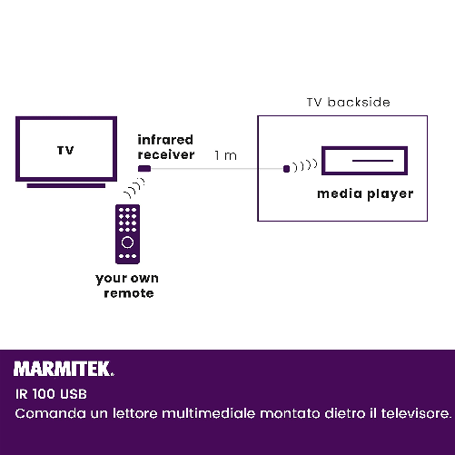 Marmitek-Prolunga-a-Infrarossi-IR-100-USB