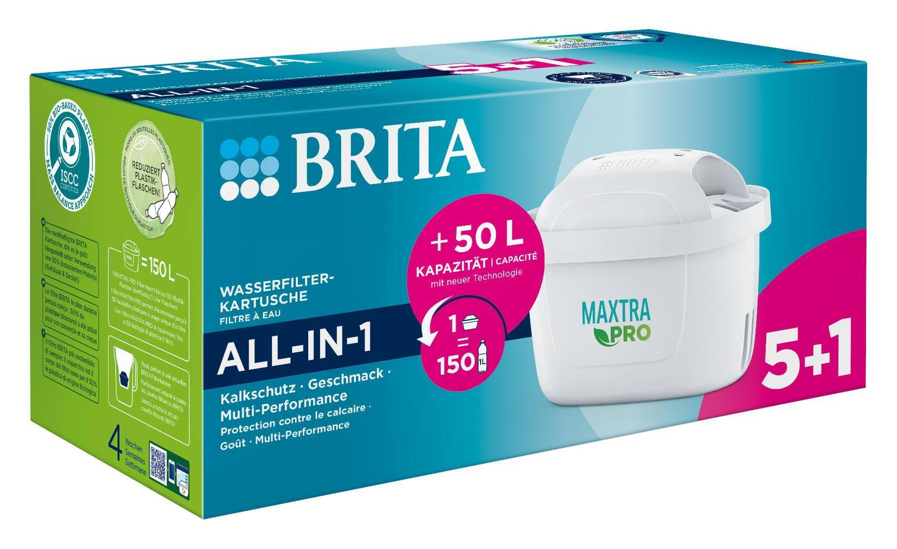 Brita MAXTRA PRO Caraffa filtrante Bianco