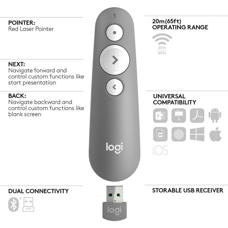 Logitech-R500-puntatore-wireless-Bluetooth-RF-Grigio