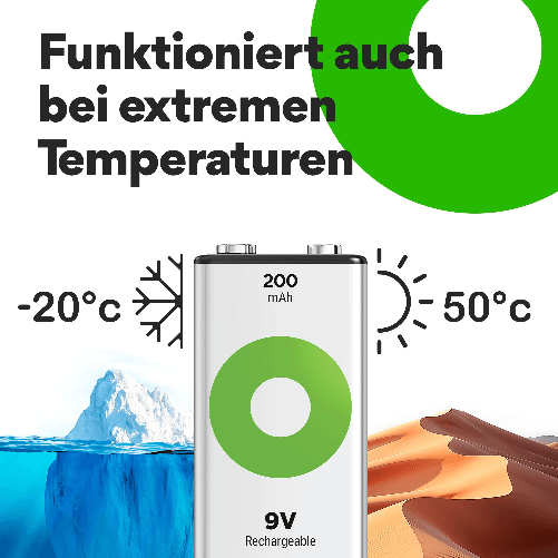 GP-Batteries-ReCyko-NiMH-Batteria-9V-Block-200mAH-Pronta-per-l-Uso