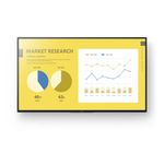 Sony FW-55EZ20L visualizzatore di messaggi Pannello piatto per segnaletica digitale 139,7 cm (55") LED Wi