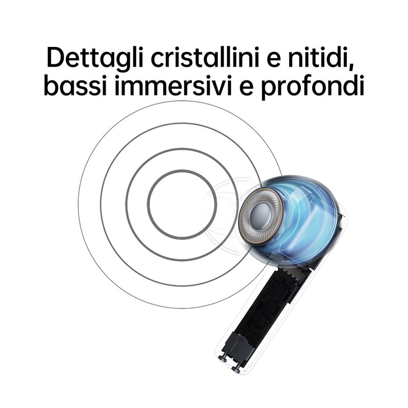 OPPO-Enco-Buds2-Auricolari-True-Wireless-Bluetooth-5.2-in-ear-Cancellazione-rumore-in-chiamata-Comandi-Touch-Audio-Binaurale-Compatibili-Android---iOS--Versione-Italiana--Midnight-Black