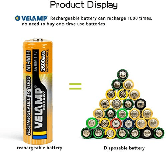 Velamp-HR03-4BP-Batterie-Ricaricabili-Mini-Stilo-AAA-ad-Alta-Capacita--1.2V-1000-mAh-Tecnologia-Ni-MH-4-Pezzi