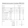 Neo-Set-Panni-di-Pulizia-Pro-Evo-3-Pezzi