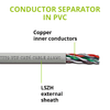 Neo-Matassa-Copper-Cat-6e-Utp-305m-Lszh