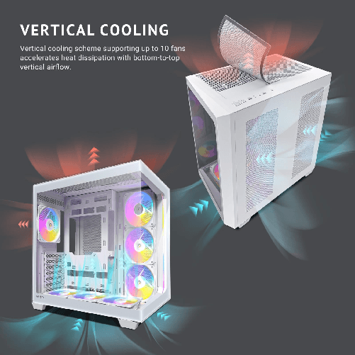 Antec-C5-ARGB-Bianco-Ventole-ARGB-PWM-da-7x120mm-Incluse-Porta-di-Tipo-C-3.2-Gen-2-Pannelli-Frontali-e-Laterali-in-Vetro-Temperato-Senza-Cuciture