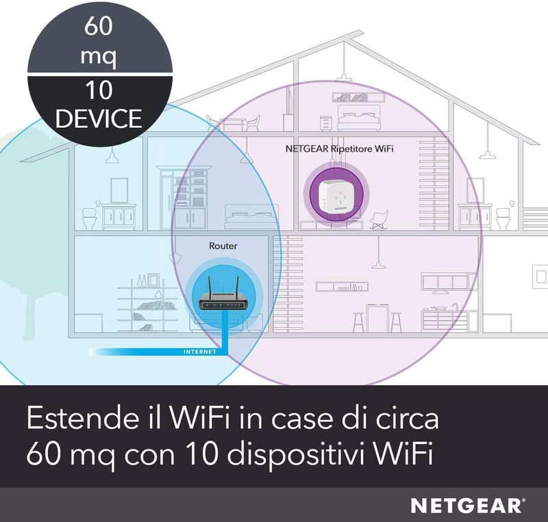 Netgear-Ex3110-Wi-Fi-Range-Extender-Universale-Ac750