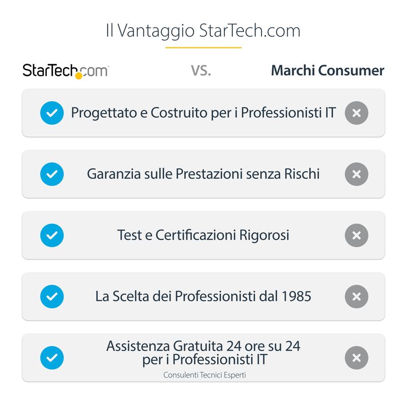 StarTech.com-Supporto-da-Soffitto-per-TV-a-schermo-piatto---VESA---Multidirezionale