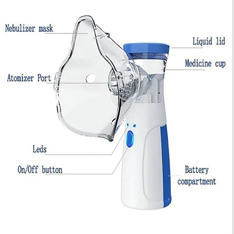 AEROSOL-PORTATILE-INALATORE-NEBULIZZATORE-RICARICABILE-SILENZIOSO-USB-JSL-W302
