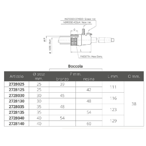 TENUTA-RMTA-Ø-MM.25-ARGENTO