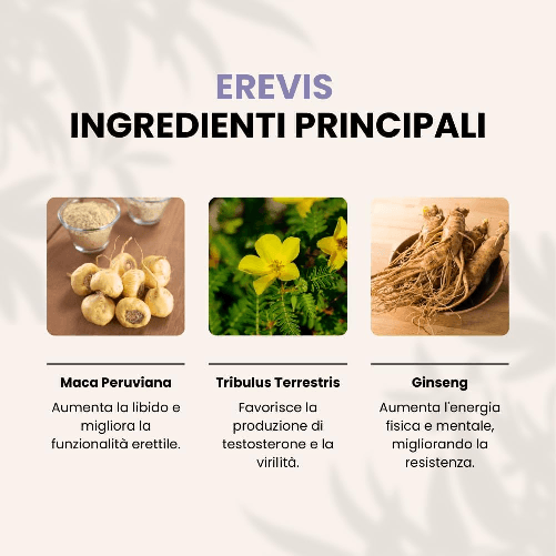 Elleci-Farma-Erevis-Integratore-Sessuale-Uomo-Erezione-Pene-Forte-e-Duratura-Energizzante-Forte-Stanchezza-60-Compresse-da-1g-Alto-Dosaggio