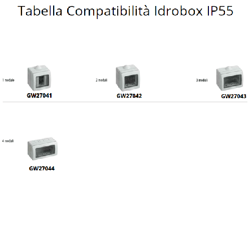 Deviatore-unipolare-16-ampere-bianco-system-gewiss-gw20576-pezzi-5