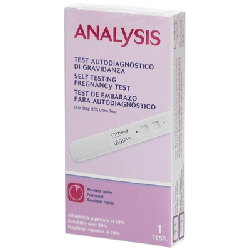 Analysis-Test-Gravidanza