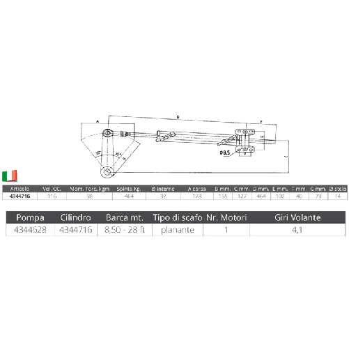CILINDRO-UC116-I