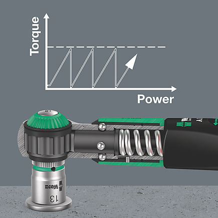 Wera-Safe-Torque-A-1-Chiave-Dinamometrica
