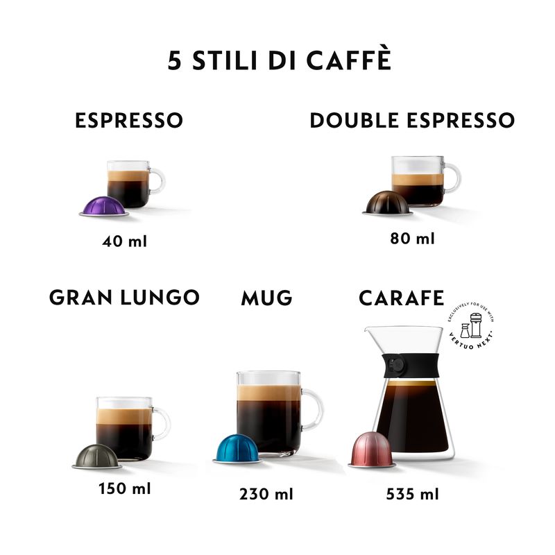 KRUPS-XN-910-B-Nespresso-Vertuo-Next-Macchina-per-Caffe--Semi-Automatica-Modello-Grigio-con-Capacita--di-1.1-Litro