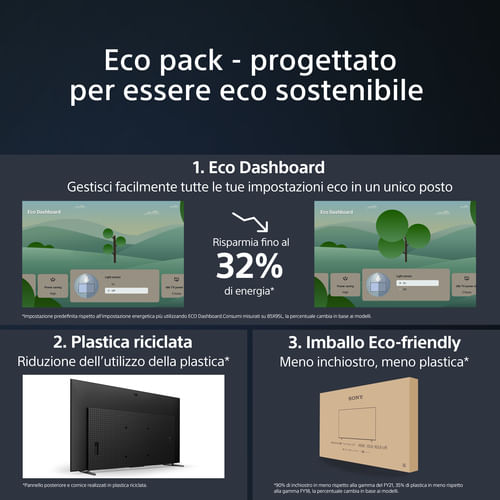 Sony-XR-65A95L-Bravia-XR-TV-QD-OLED-65---4K-HDR-Google-TV-Con-Tecnologia-Avanzata-e-Qualita--Immagine-Superiore