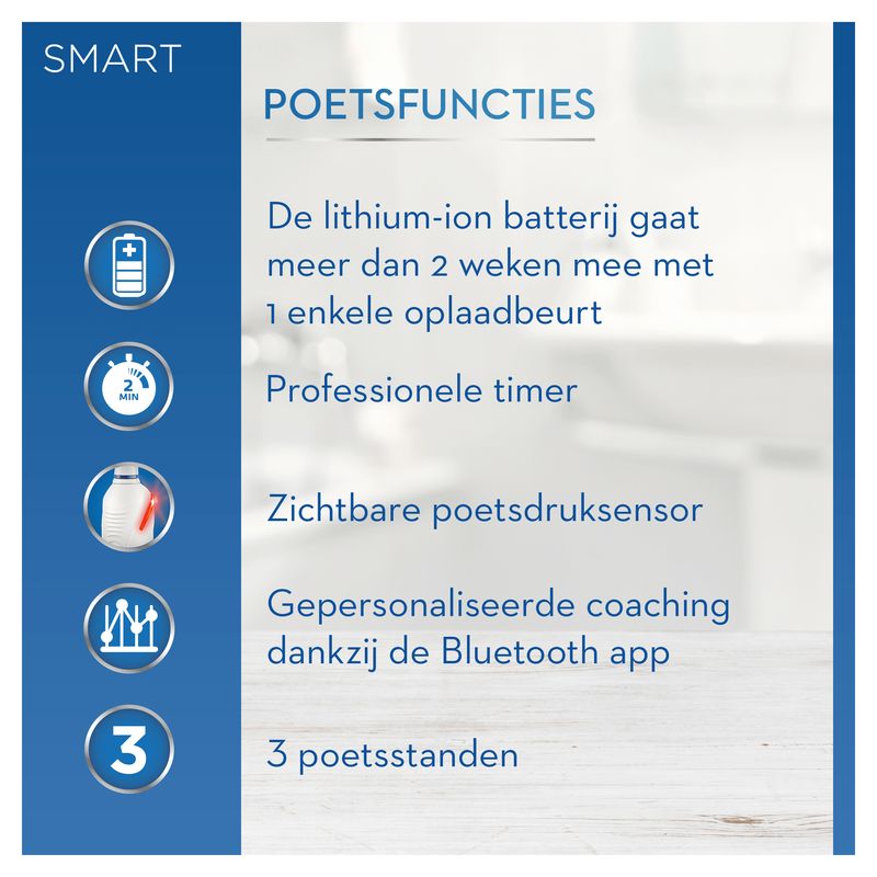 Braun-Oral-B-SmartSeries-4000N-Spazzolino-Elettrico-Nero-3-Bianco