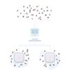 D-Link-DAP-X3060-Punto-Accesso-WLAN-2402-Mbit-s-Bianco-Supporto-Power-over-Ethernet--PoE-