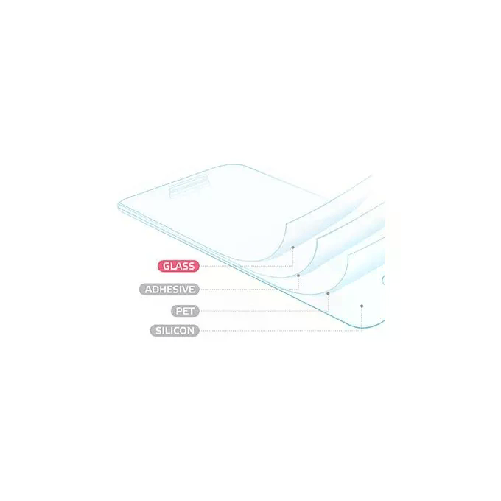 Celly-GLASSIP5-protezione-per-lo-schermo-e-il-retro-dei-telefoni-cellulari-Apple-1-pz