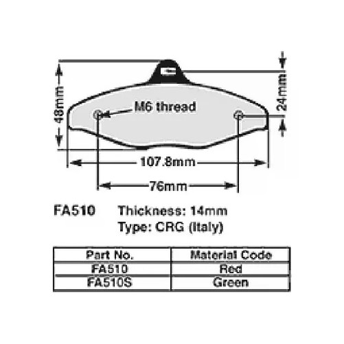 EBC-FA510-Pastiglie-freno-Kart-CRG