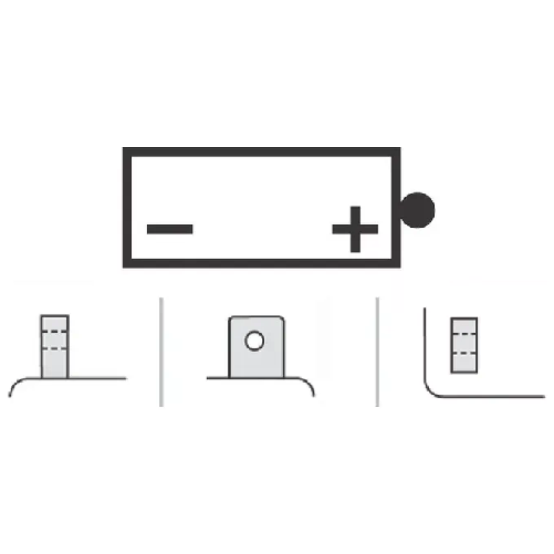 GS-Batteria-52515-per-Moto-Parti-Elettriche-Alta-Prestazione-e-Affidabilita--Per-Avviamento-Efficace-e-Durevole